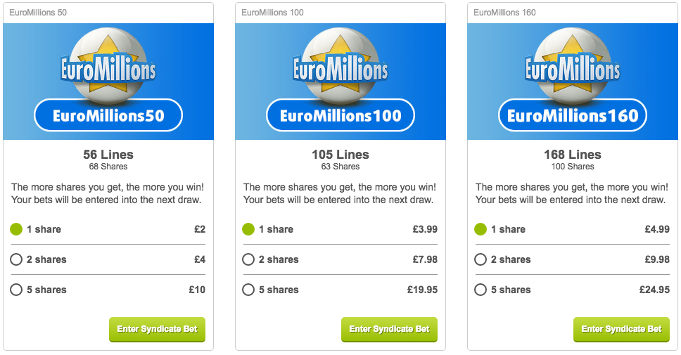 Lottoland Betting Syndicates - Explained - Lottoland UK