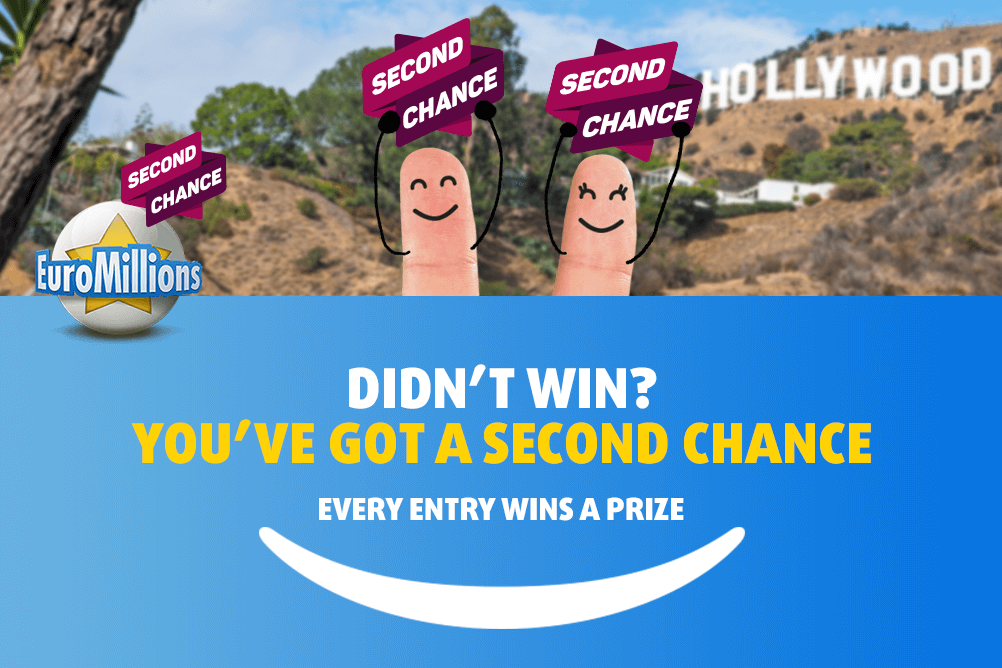 The Second Chance Prize Draw Lottoland UK